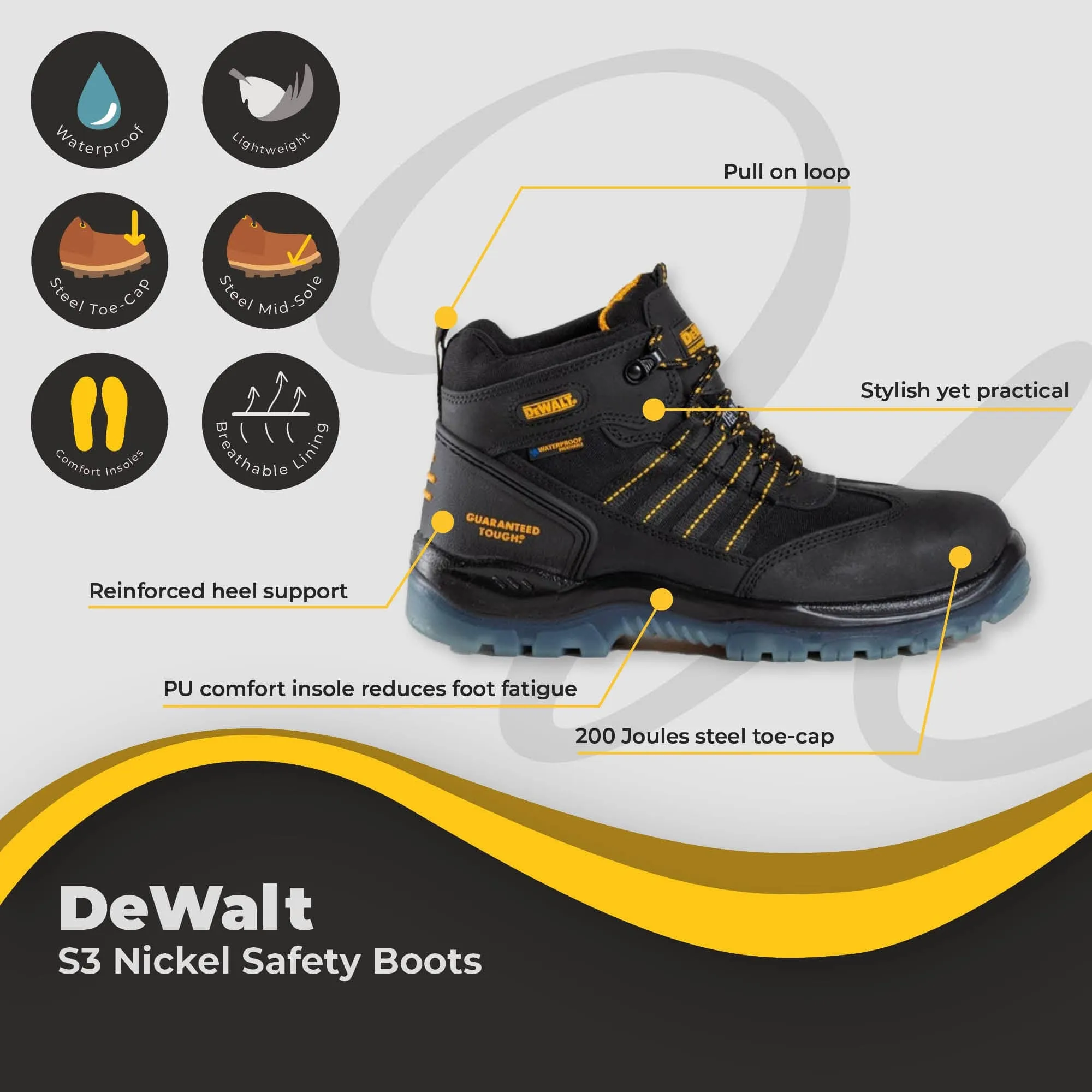 DeWALT Nickel S3 Safety Boot